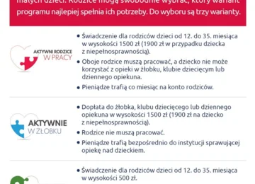 Ostatnie miejsca w żłobku