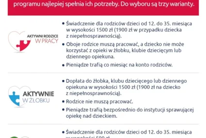 Ostatnie miejsca w żłobku